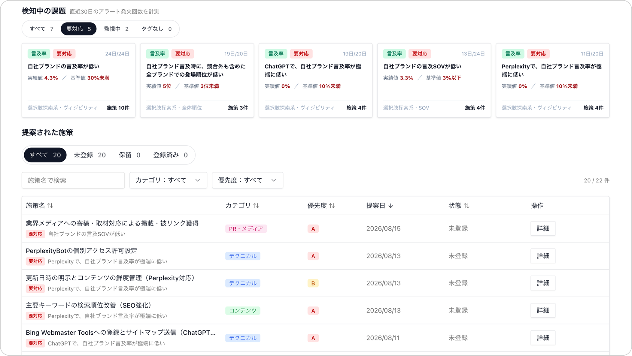 AI施策提案 画像