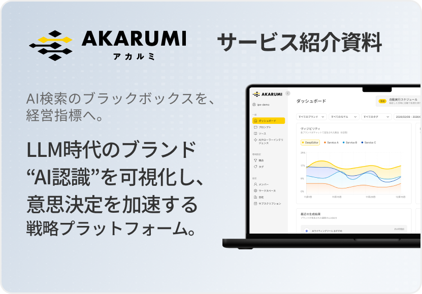 サービス紹介資料