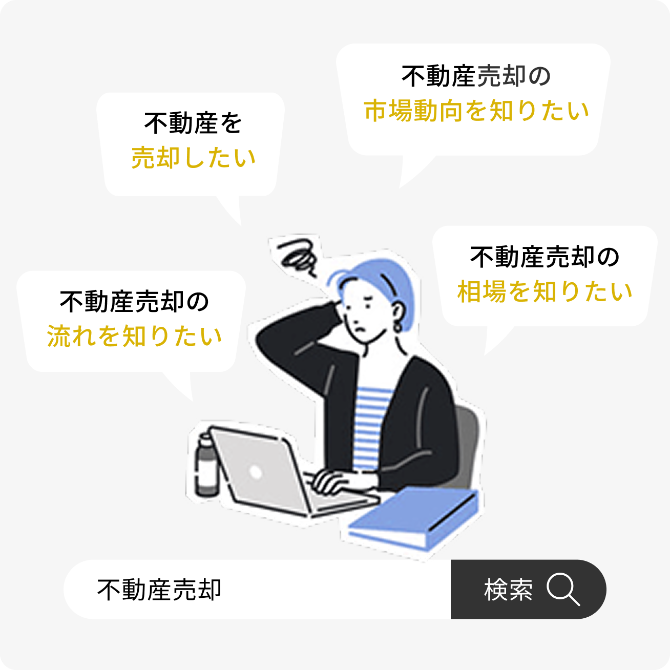 ユーザーニーズの追及 SP