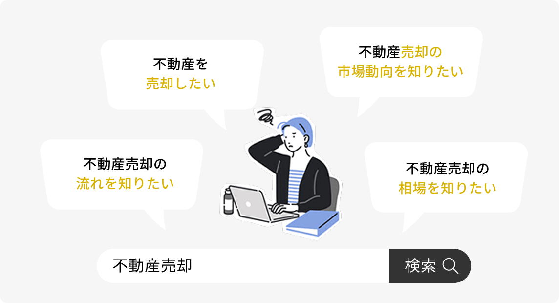 ユーザーニーズの追及