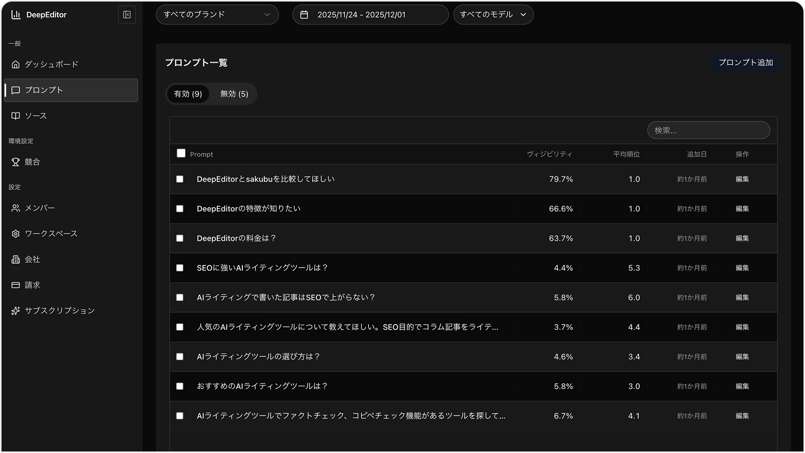 プロンプト設定機能 画像
