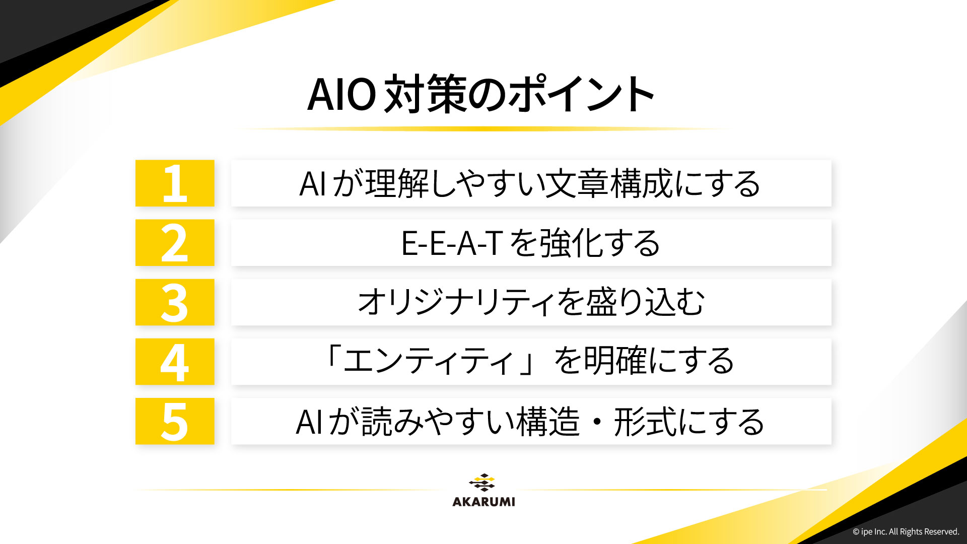 AIO対策のポイント