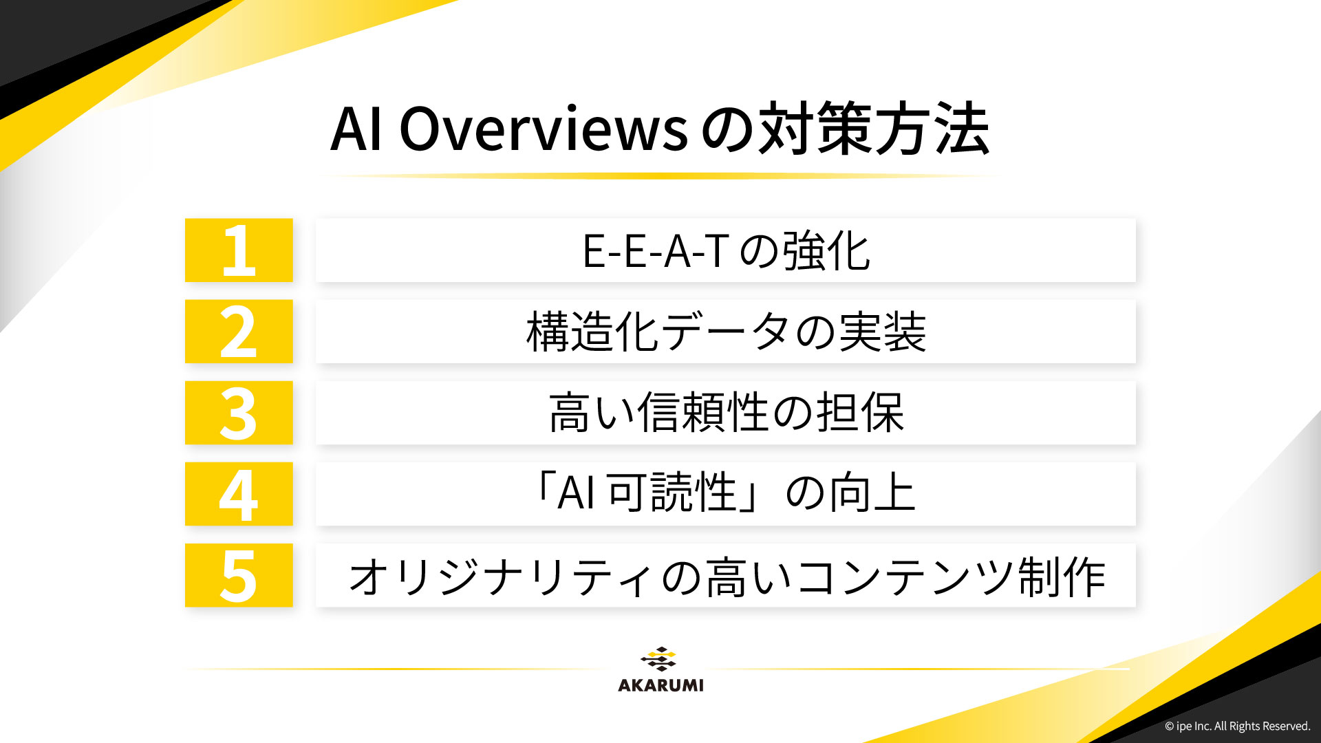 AI Overviewsの機能