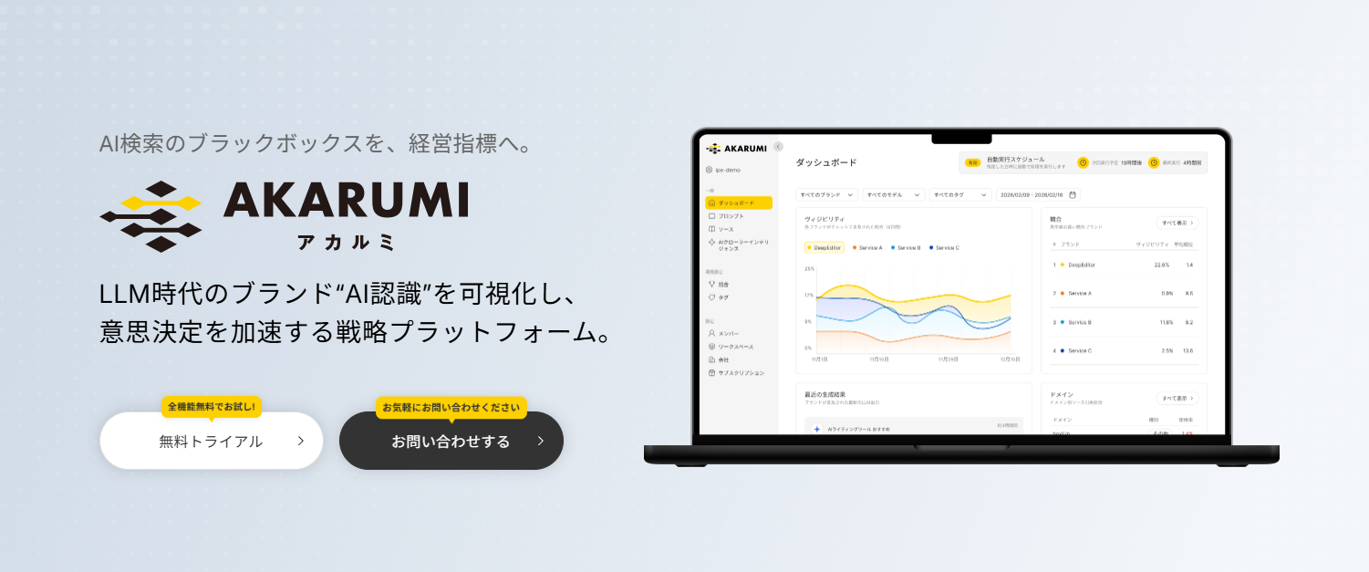 AI Overviewsでの言及状況を可視化するなら「AKARUMI」