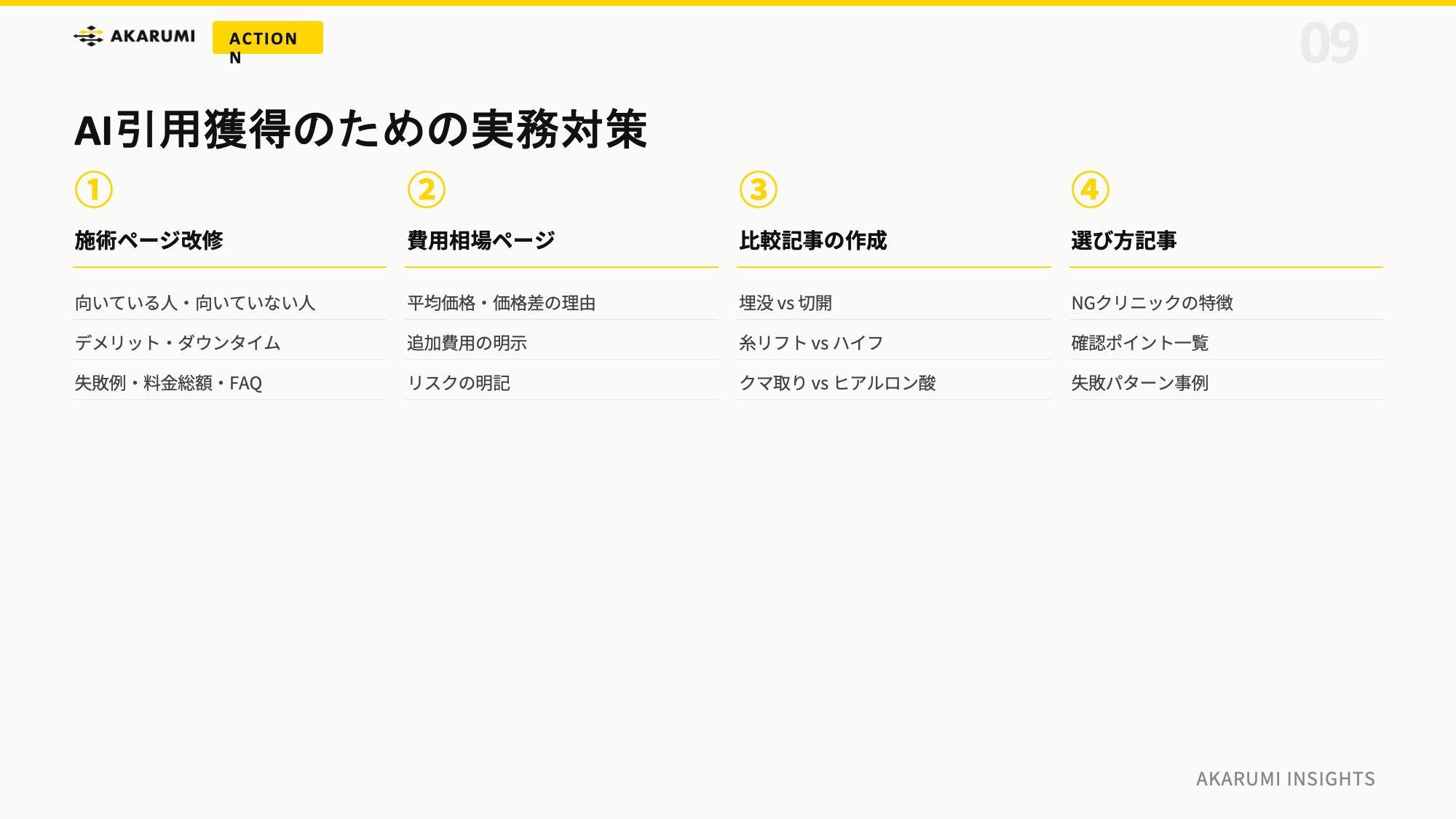 【データから見る】美容クリニックが実践したい具体的な施策