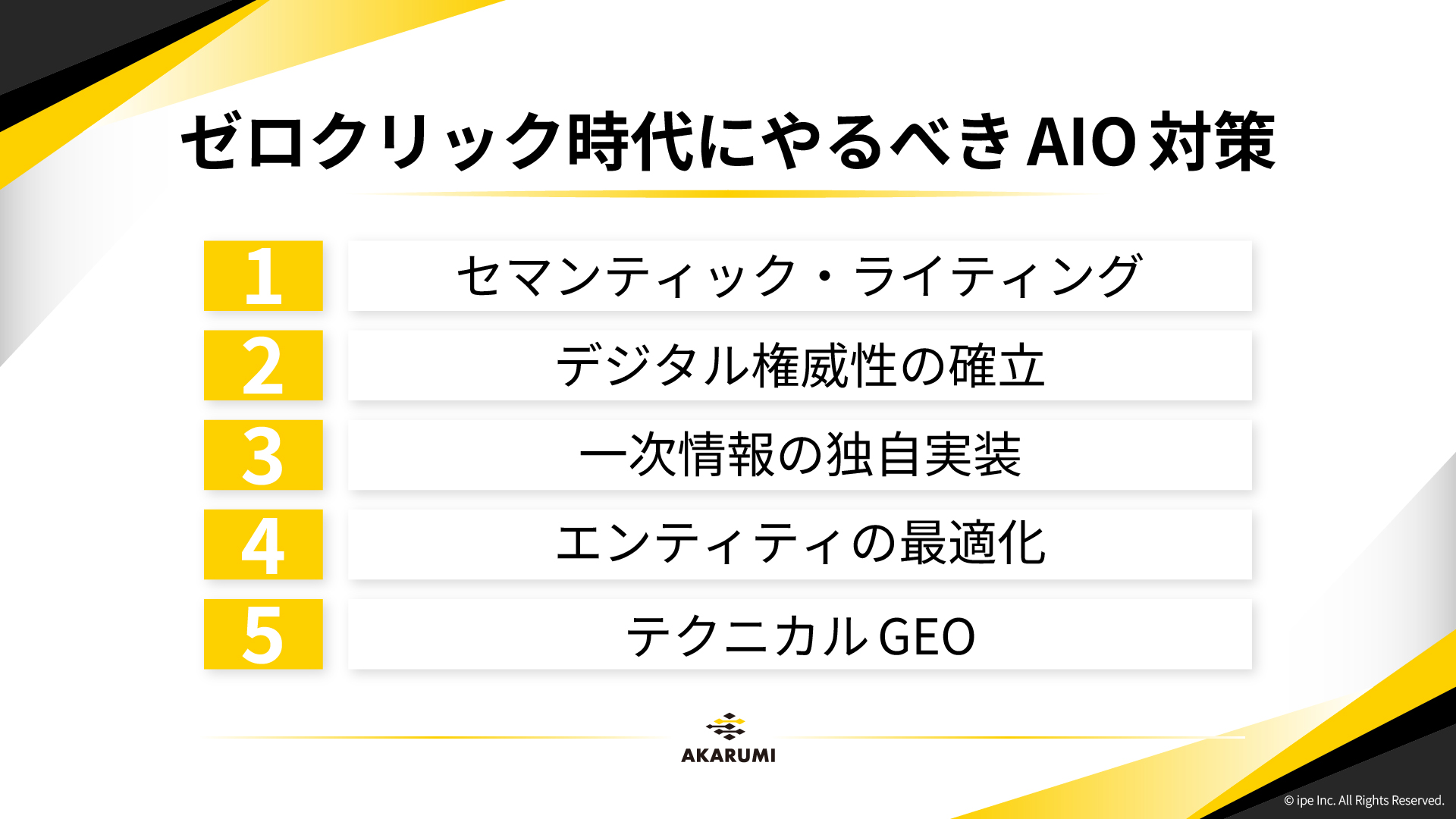 ゼロクリック時代にやるべきAIO対策