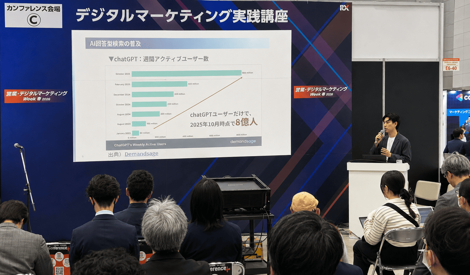IT Weekでの株式会社ipe代表取締役 土井の登壇撮影画像