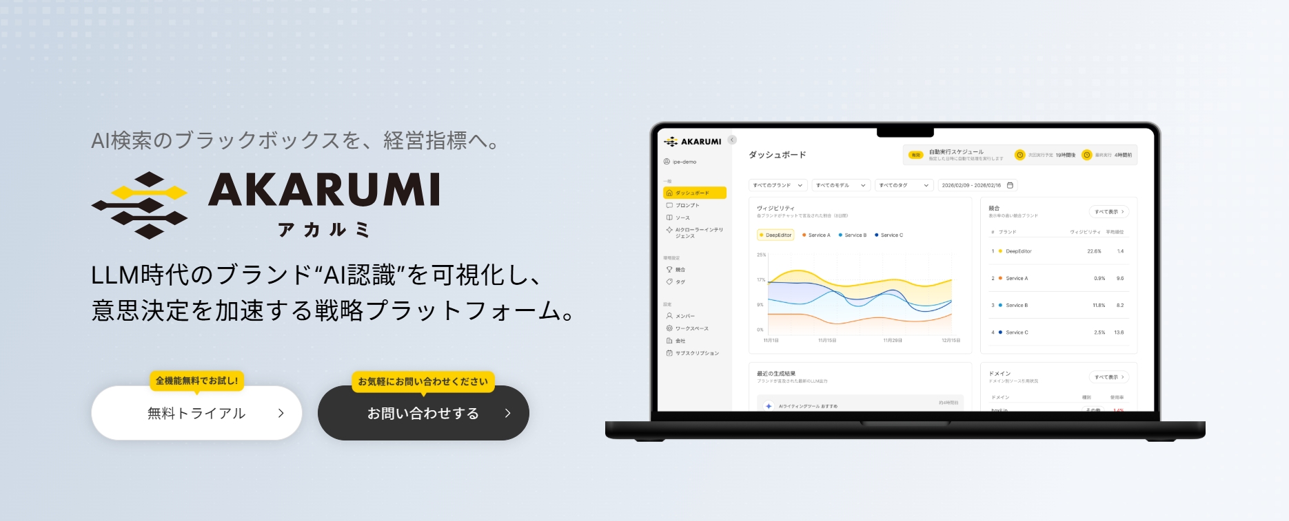 AIクローラー・UAの動作確認を可視化するなら「AKARUMI」