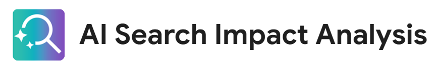 AI Search Impact Analysis